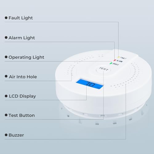 SHYEEH CO Detector JA-995 with Sound Alarm and Digital Display