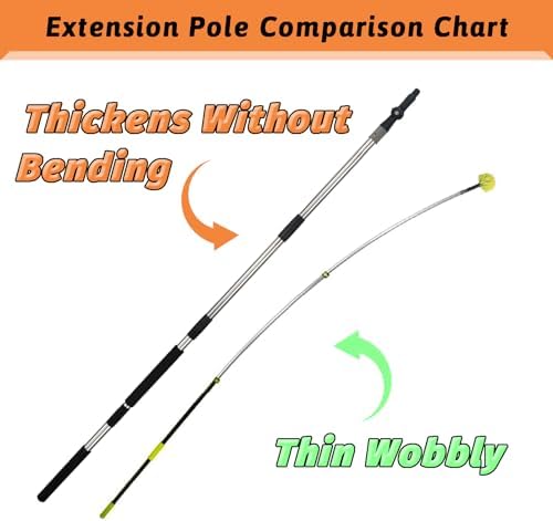 Frebuta Multi-Purpose Splice Extension Pole 2ft-11ft