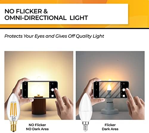 Hizashi 90CRI Candelabra LED Light Bulbs 12 Pack