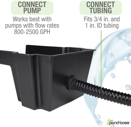 Pond Boss Waterfall Spillway 8 Inch Wide