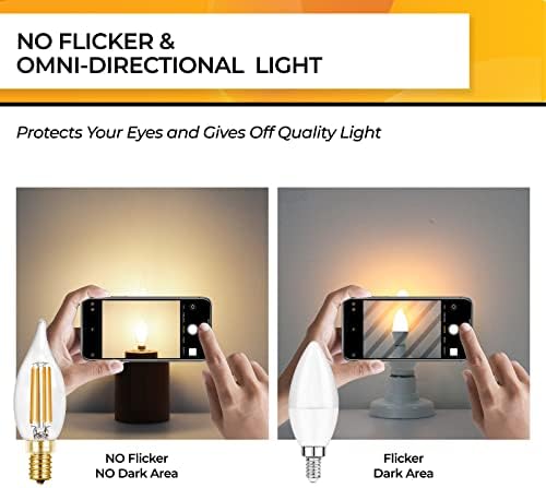 Hizashi 90 CRI LED Candelabra Bulb 40W Equivalent E12 12 Pack Dimmable Soft Warm White 2700K