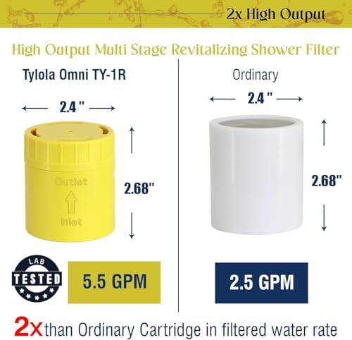 High Output Universal Shower Filter Cartridge with Vitamin C Lemon Scent 1 Pack for Chlorine and Heavy Metal Removal