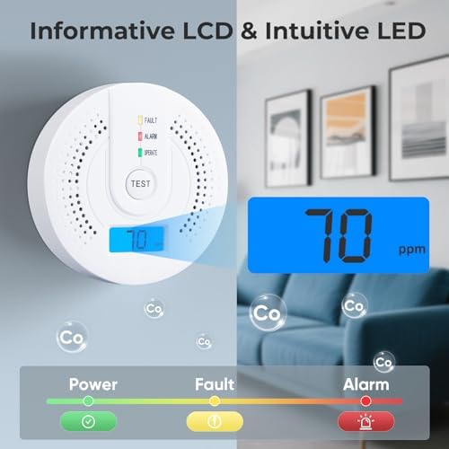 SHYEEH CO Detector JA-995 with Sound Alarm and Digital Display