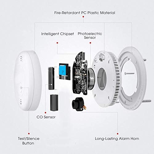 GLBSUNION Combination Smoke and CO Detector Alarm 2-Pack