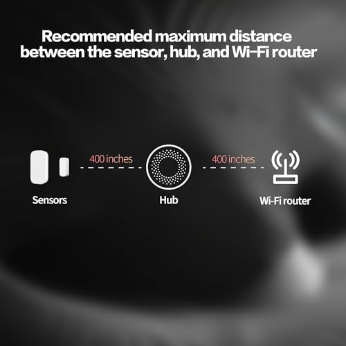 Aqara Zigbee Door and Window Sensor for Home Automation