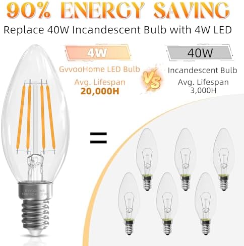 GvvooHome E12 LED Candelabra Bulb 12 Pack 40W Equivalent