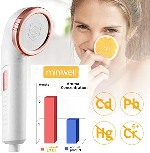 Replacement Filter Cartridge for Miniwell Filter Shower Head L751 and L751-W 1