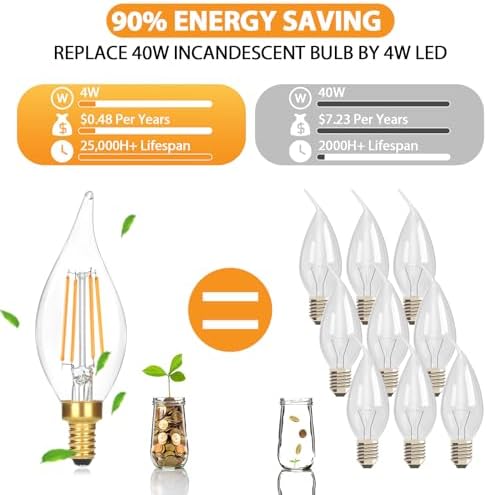 GoBright Dimmable E12 LED Chandelier Light Bulbs 12-Pack