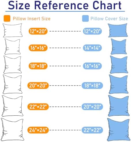 Pack of 4 12x20 Waterproof Pillow Inserts for Outdoor Use