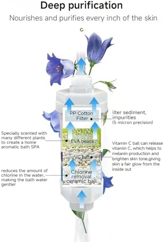 Vitamin C Shower Head Filter for Hard Water