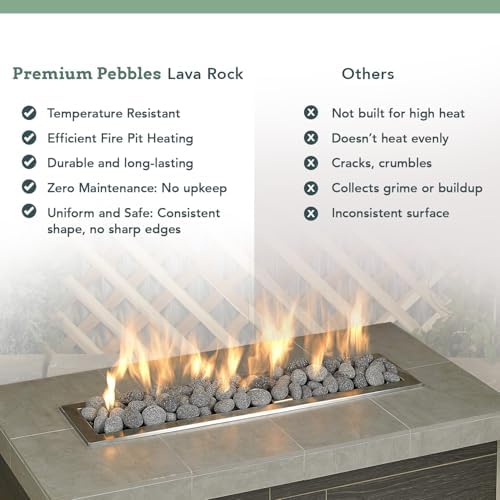 Black Lava Rocks for Fire Pit - 2 to 3 Inch 20 lbs