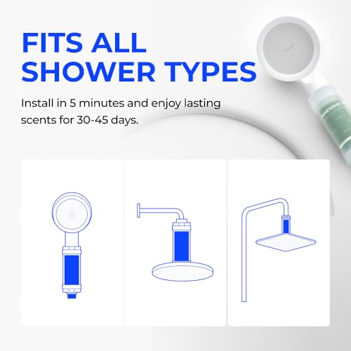 BODYLUV Puresome Perfume Shower Filter - Chlorine Removal Vitamin C Scent Grapefruit Peach