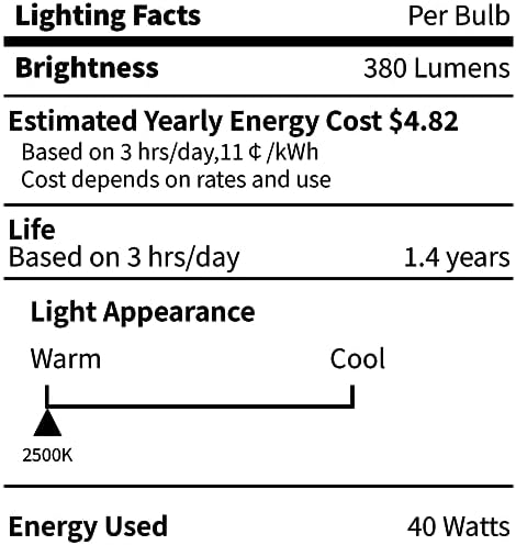 12-Pack E12 Candle Light Bulbs 40W Warm White 2500K Dimmable