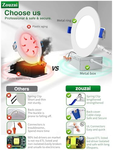 Zouzai 12 Pack 6 Inch 5CCT Ultra Thin LED Recessed Ceiling Light with Junction Box