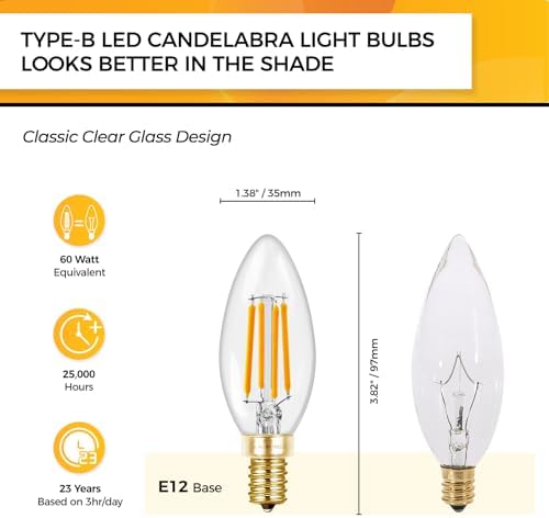 Hizashi 90CRI Candelabra LED Light Bulbs 12 Pack