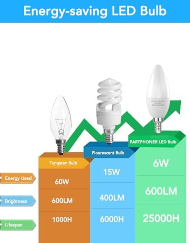 PARTPHONER E12 LED Candle Bulbs 60W Equivalent Pack of 6
