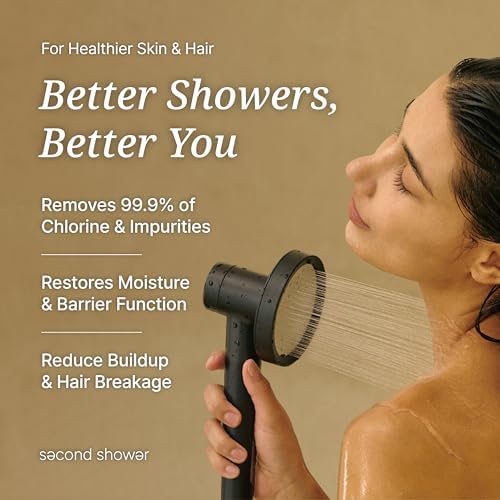 SecondShower Filtered Handheld Shower Head with Vitamin C for Skin Health