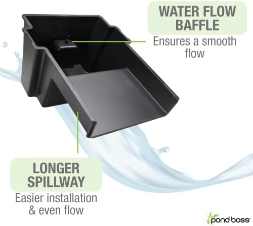 Pond Boss Waterfall Spillway 8 Inch Wide