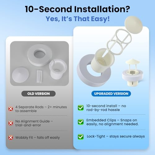 Mxmoonant 350ml Ultrasonic Mist Maker with Splash Guard