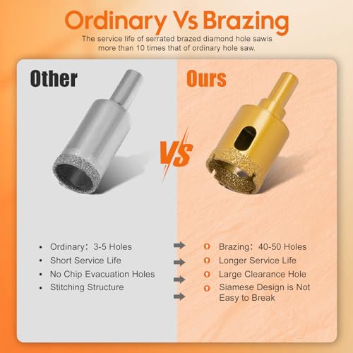 THINKWORK Diamond Drill Bits Hole Saw Set 12 PCS for Tile Glass Ceramic Marble Porcelain