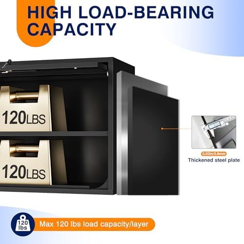 Yizosh Heavy Duty Wall Cabinet with Doors and Shelves 216 H