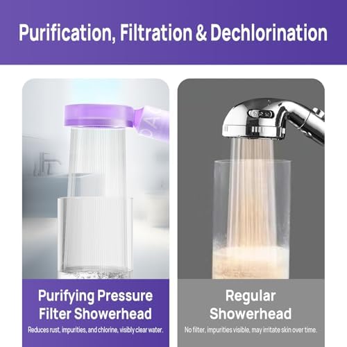 Vitamin C Shower Head with Filter and Lavender Scent