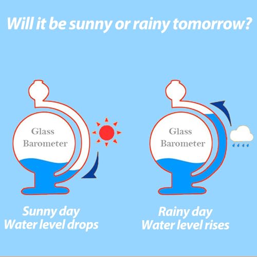 Enforose Storm Glass Weather Predictor 59 Inch Blue Globe