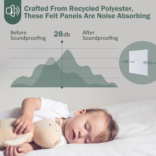 Felt Wall Tiles Bulletin Board with 40 Push Pins 12 Pack Large Office Cork Board Alternative