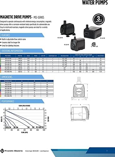 Little Giant PES-40-PW Fountain Pump with 6-Foot Cord and Flow Control Valve