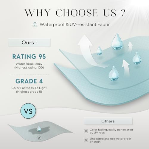 Phantoscope 2 Pack Waterproof Throw Pillow Covers