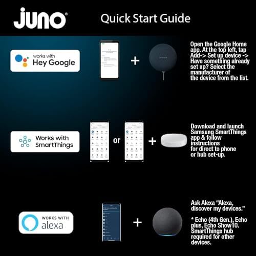 Juno WF6C 6 Inch Matte White Smart LED Downlight