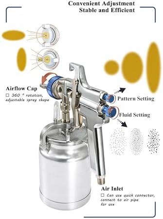 Dynastus 33 oz Siphon Feed Spray Gun