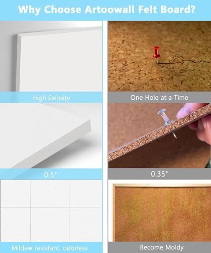 12 Pack Large Cork Board 118x118 White