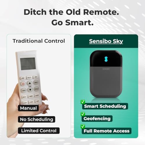 Sensibo Sky Smart AC Controller with WiFi