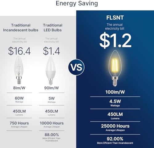 FLSNT 60W Equivalent LED Filament Bulbs 6 Pack Dimmable E12 Base