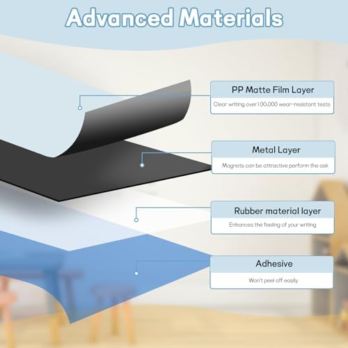 Magnetic Chalkboard Wall Decal 40x32 Light Blue