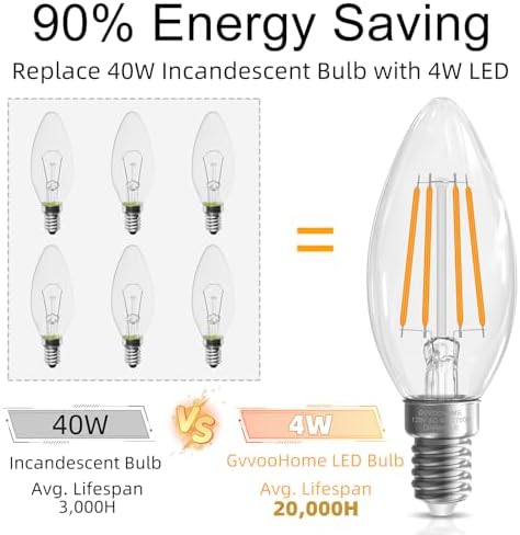 GvvooHome E12 Candelabra LED Bulb 40W Equivalent 12 Pack