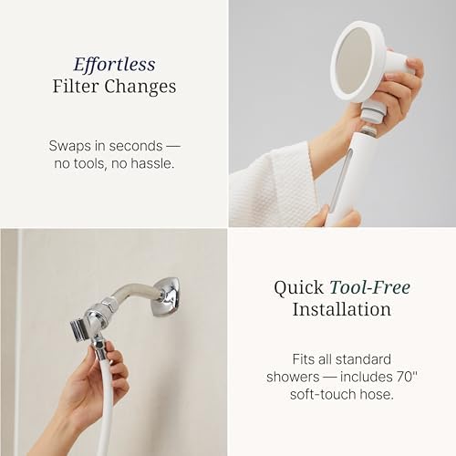 SecondShower Filtered Handheld Shower Head with Vitamin C for Skin Health