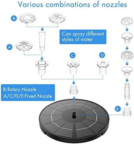 AISITIN 35W Solar Fountain Pump for Outdoor Garden and Pond Decor