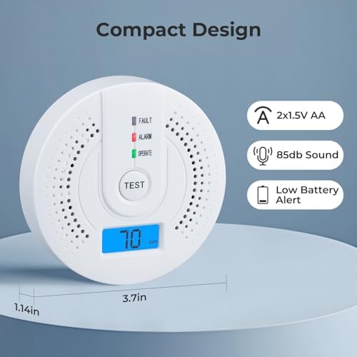SHYEEH CO Detector JA-995 with Sound Alarm and Digital Display