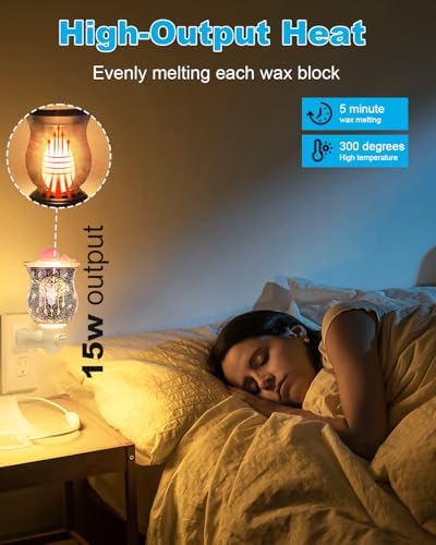 OuuKoo 15W C7 Bulbs for Wax Warmers - Dimmable 15 Pack