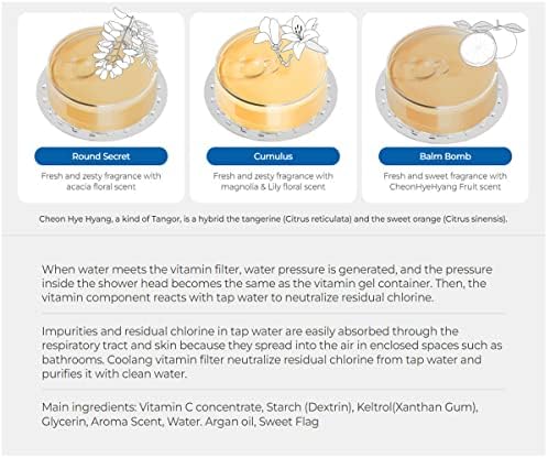 Coolang Vita Showerhead Filter with Vitamin C Aromatherapy