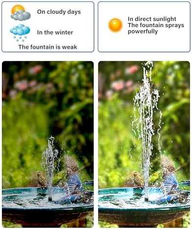 Biling Solar Fountain for Bird Bath and Garden Ponds