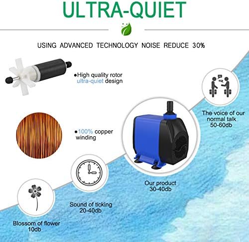 Ultra Quiet Submersible Pump 1056GPH for Fountains Ponds Aquariums