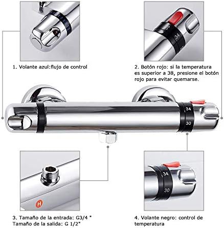 ODOMY Thermostatic Shower Mixer Wall Mount Temperature Control Valve