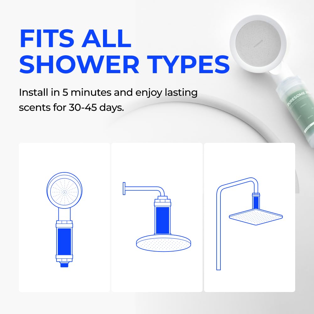 BODYLUV Puresome Perfume Shower Filter - Chlorine Removal Vitamin C Scent Grapefruit Peach