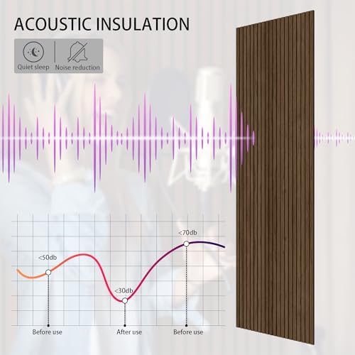 4-Piece Wood Slat Wall Panel for Noise Control Peel and Stick Acoustic Decor Walnut