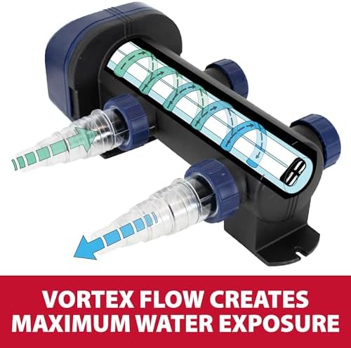 The Pond Guy UltraUV Pond Water Clarifier 13 Watt