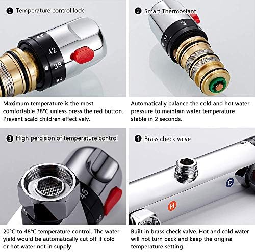 ODOMY Thermostatic Shower Mixer Wall Mount Temperature Control Valve
