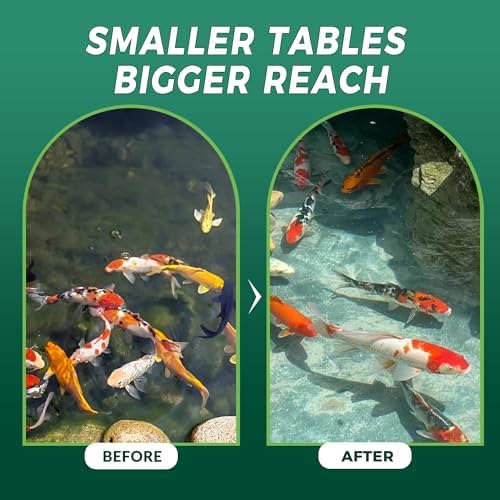 ACTICLEAR Muck Clear Sludge Treatment 500 Tablets
